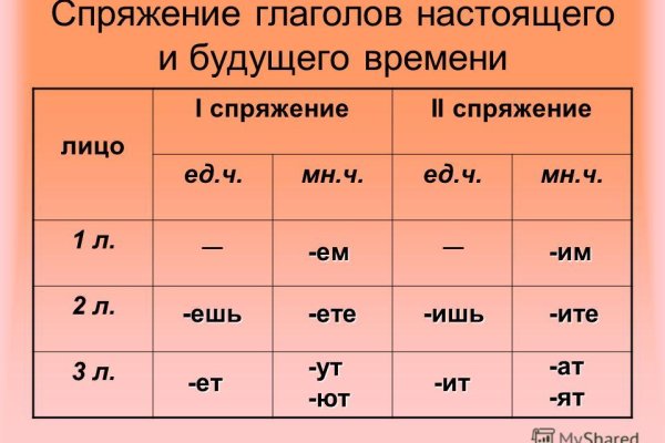 Кракен последние ссылки